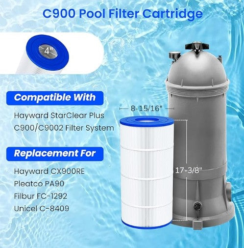 Hayward 90 SqFt Cartridge Filter