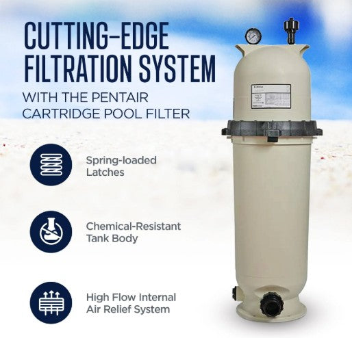 Pentair Clean & Clear Cartridge Filters, Cartridge, 150 sq. ft, 15.5" Diam, 150 GPM, 108,000 gallons