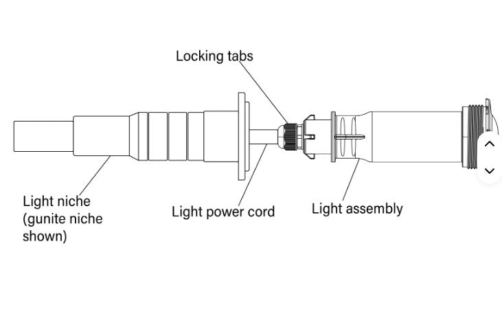 12 WATT NICHELESS POOL LED LIGHT RGB 100' 12V